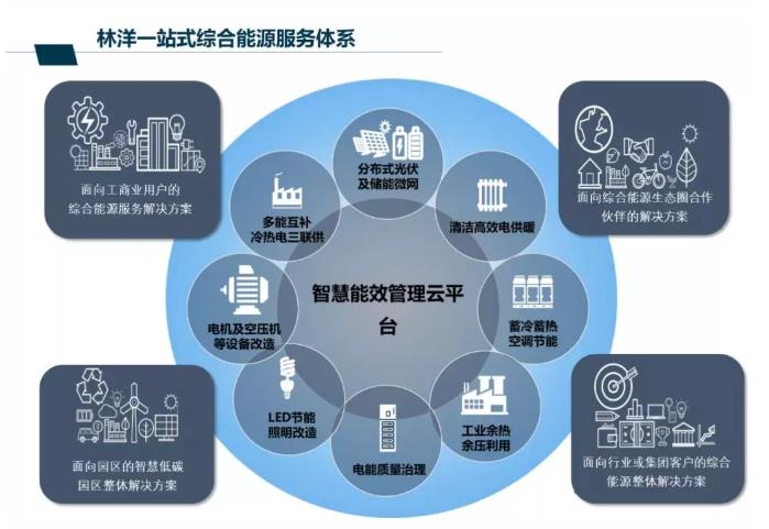 雷科防务为华为智行ADS30提供雷达测试服务颠覆智能网联市场