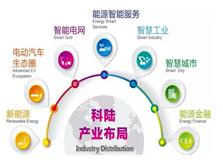 走进深圳，走近科陆电子